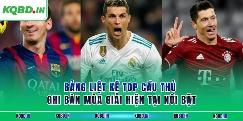 Top Ghi Bàn 27 Bảng liệt kê top ghi bàn mùa giải hiện tại ở các giải nổi bật