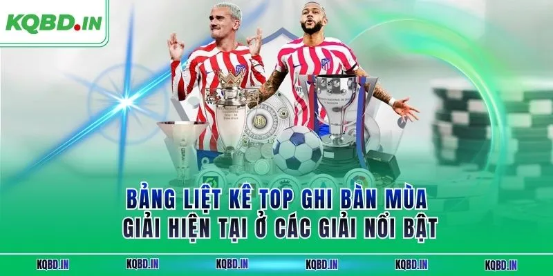 Top Ghi Bàn 28 Bảng liệt kê top cầu thủ ghi bàn mùa giải hiện tại nổi bật
