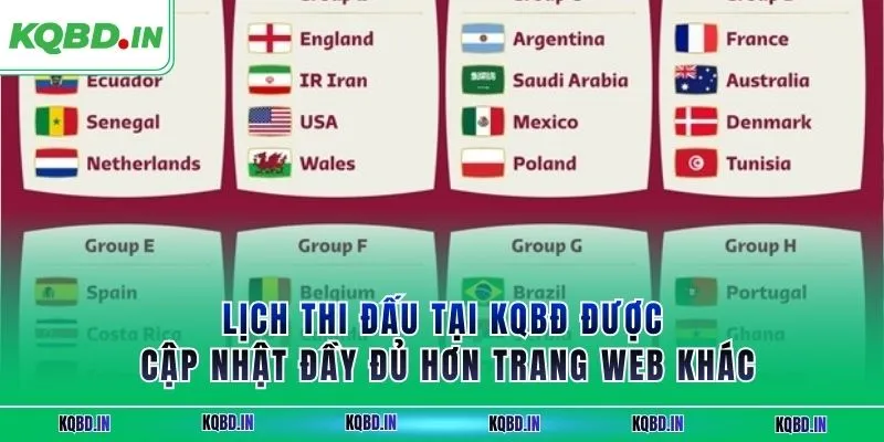 Lịch thi đấu 27 Lịch thi đấu tại KQBĐ được cập nhật đầy đủ hơn trang web khác