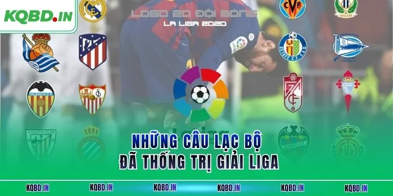 La Liga 26 Những câu lạc bộ đã thống trị giải Liga