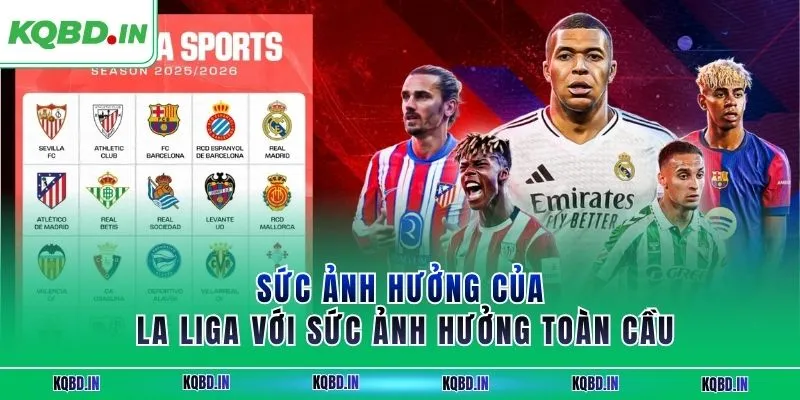 La Liga 25 Sức ảnh hưởng của La Liga với sức ảnh hưởng toàn cầu