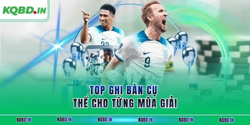 Top Ghi Bàn 25 Top ghi bàn cụ thể cho từng mùa giải